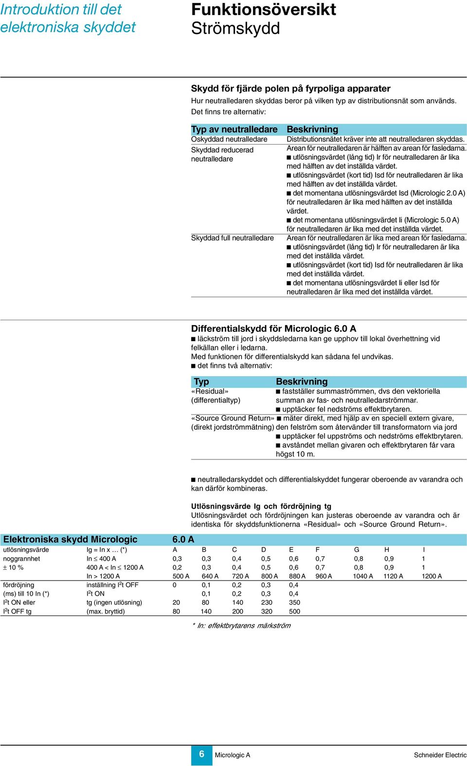 rean för neuralledaren är hälfen av arean för fasledarna. c ulösningsvärde (lång id) för neuralledaren är lika med hälfen av de insällda värde.
