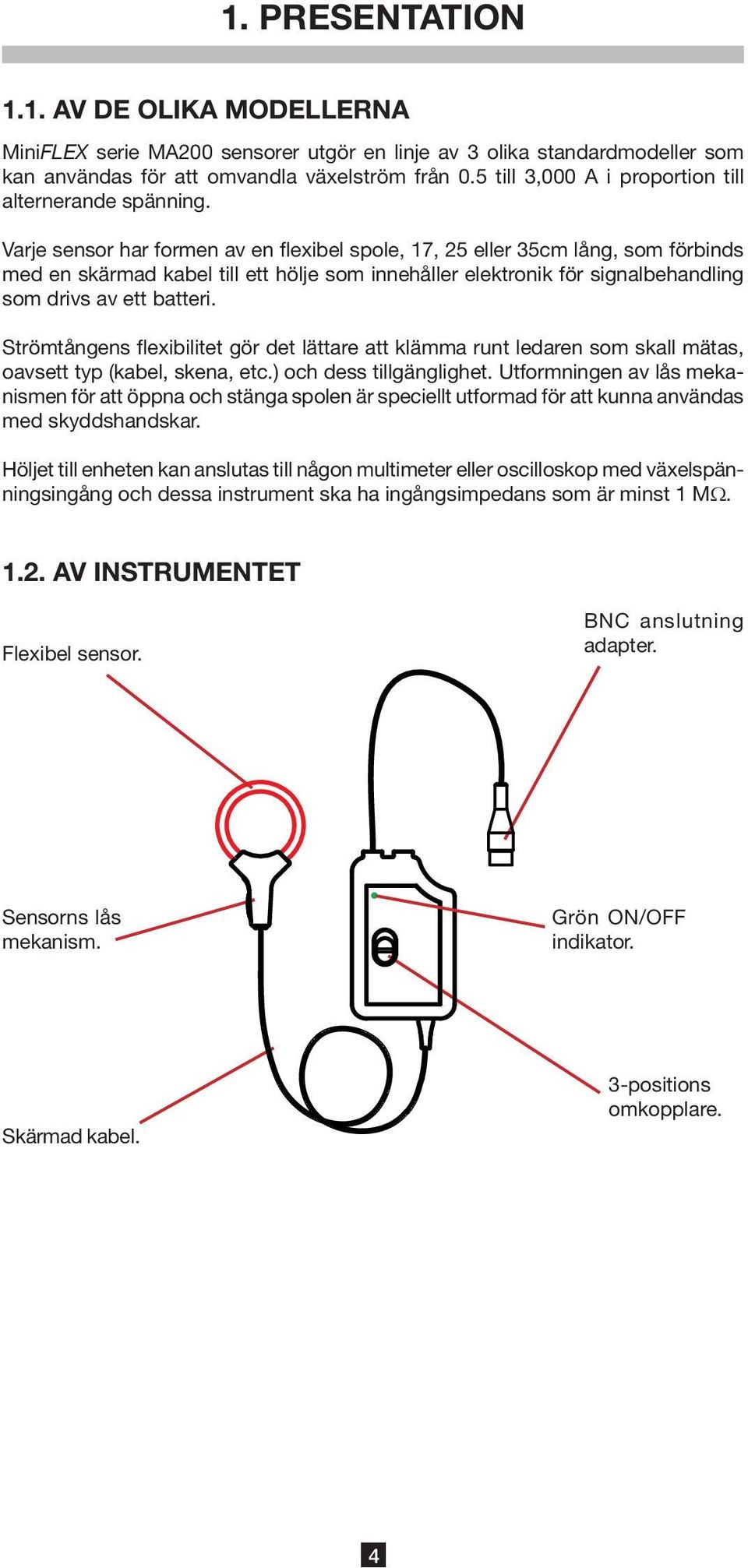 Varje sensor har formen av en flexibel spole, 17, 25 eller 35cm lång, som förbinds med en skärmad kabel till ett hölje som innehåller elektronik för signalbehandling som drivs av ett batteri.