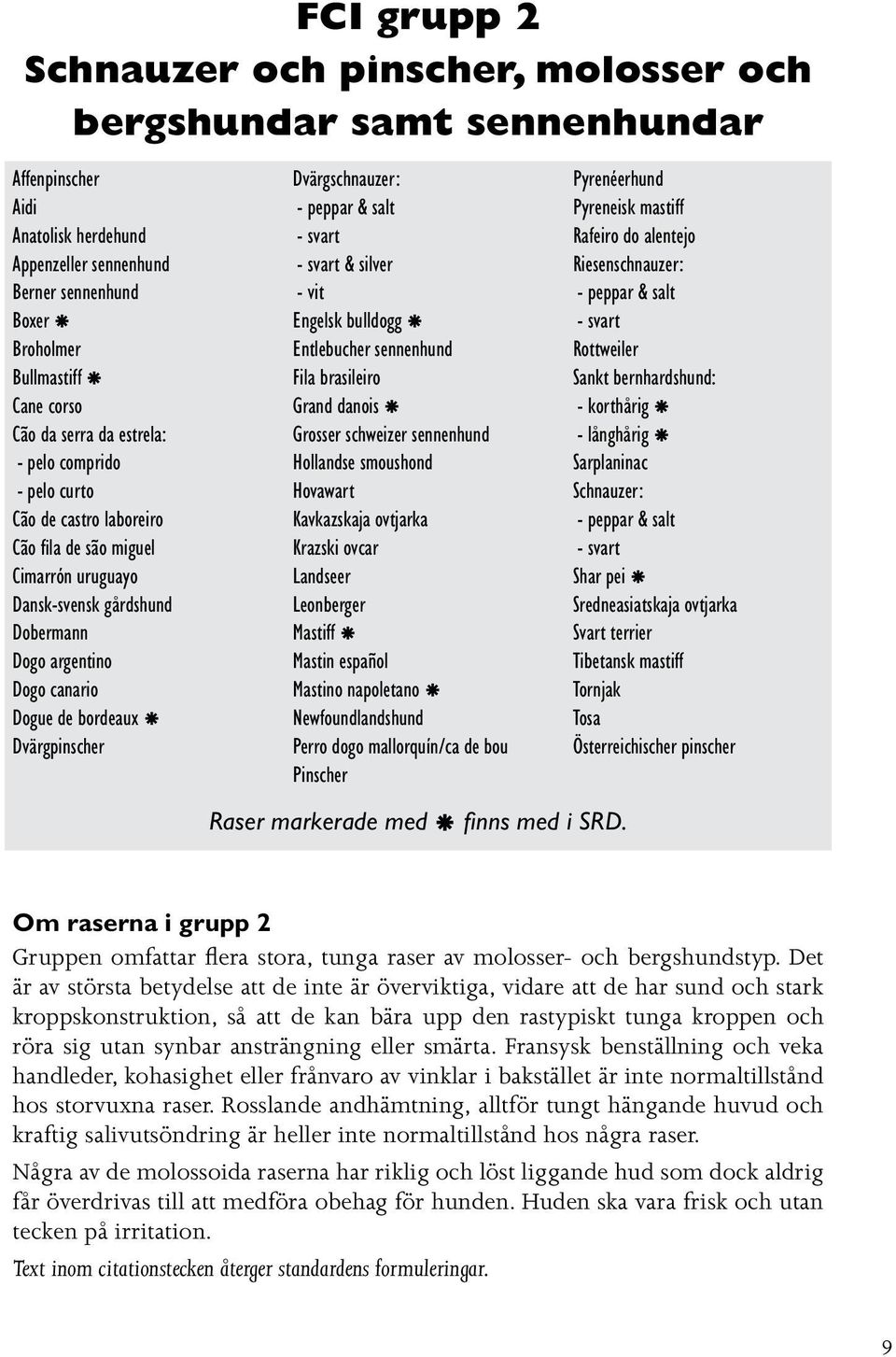 Dvärgpinscher Dvärgschnauzer: - peppar & salt - svart - svart & silver - vit Engelsk bulldogg Entlebucher sennenhund Fila brasileiro Grand danois Grosser schweizer sennenhund Hollandse smoushond