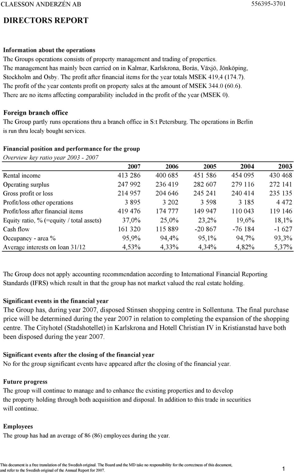 The profit of the year contents profit on property sales at the amount of MSEK 344.0 (60.6). There are no items affecting comparability included in the profit of the year (MSEK 0).