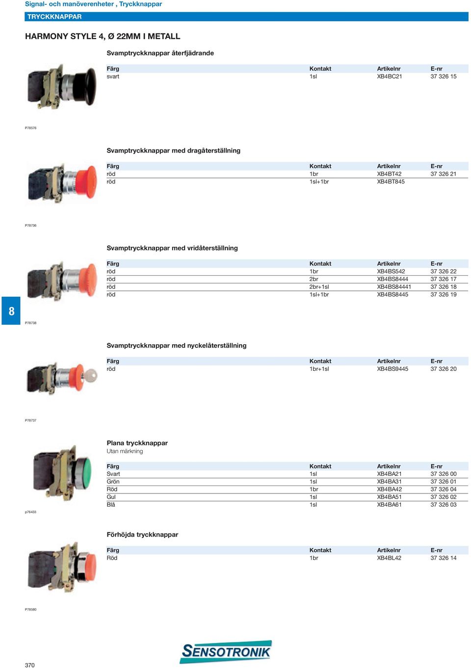 1sl+1br XB4BS445 37 326 19 P773 Svamptryckknappar med nyckelåterställning röd 1br+1sl XB4BS9445 37 326 20 P7737 Plana tryckknappar Utan märkning p76433 Svart 1sl