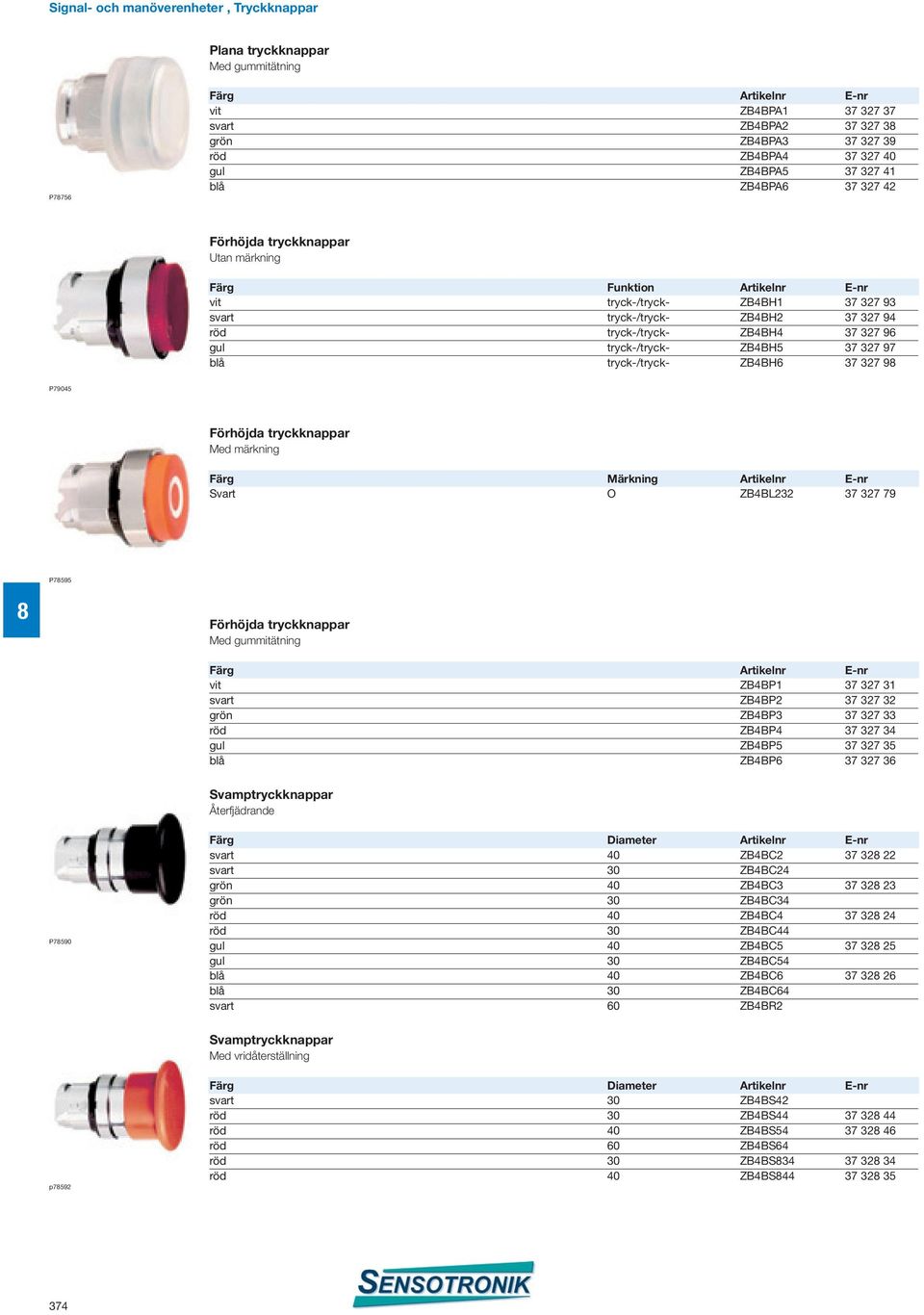 tryck-/tryck- ZB4BH6 37 327 9 P79045 Förhöjda tryckknappar Med märkning Färg Märkning Artikelnr E-nr Svart O ZB4BL232 37 327 79 P7595 Förhöjda tryckknappar Med gummitätning vit ZB4BP1 37 327 31 svart