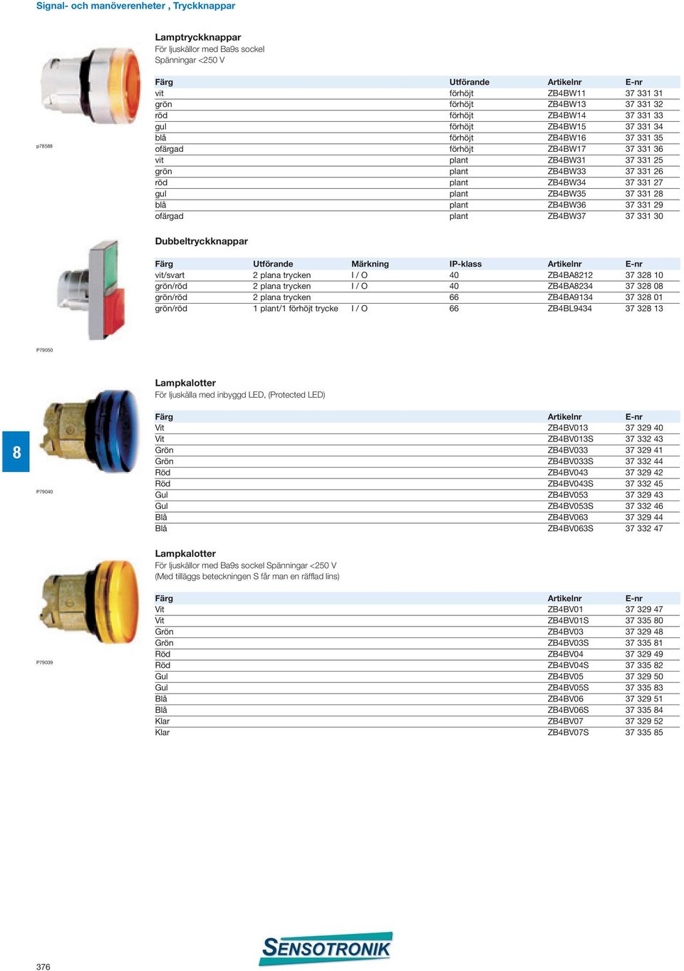 ZB4BW36 37 331 29 ofärgad plant ZB4BW37 37 331 30 Dubbeltryckknappar Färg Utförande Märkning IP-klass Artikelnr E-nr vit/svart 2 plana trycken I / O 40 ZB4BA212 37 32 10 grön/röd 2 plana trycken I /