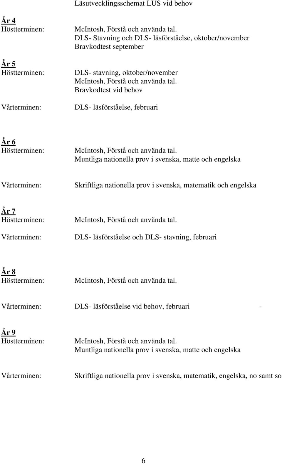 prov i svenska, matematik och engelska År 7 DLS- läsförståelse och DLS- stavning, februari År 8 DLS- läsförståelse vid behov,