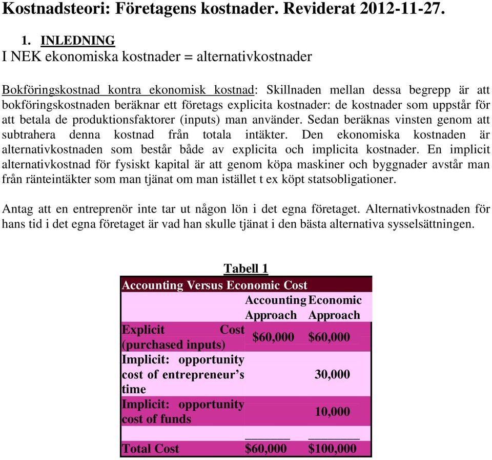 kostnader: de kostnader som uppstår för att betala de produktionsfaktorer (inputs) man använder. Sedan beräknas vinsten genom att subtrahera denna kostnad från totala intäkter.