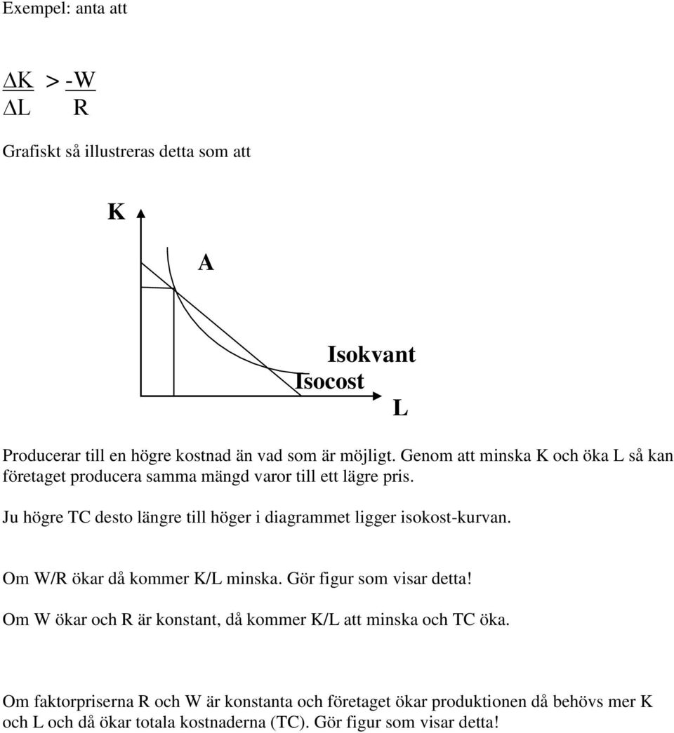 Ju högre TC desto längre till höger i diagrammet ligger isokost-kurvan. Om W/R ökar då kommer /L minska. Gör figur som visar detta!