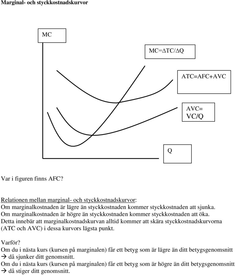 Om marginalkostnaden är högre än styckkostnaden kommer styckkostnaden att öka.