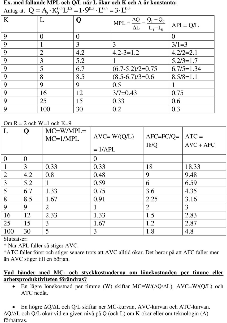 3 Om R = 2 och W=1 och =9 L Q MC=W/MPL= MC=1/MPL AVC= W/(Q/L) AFC=FC/Q= 18/Q ATC = AVC + AFC = 1/APL 0 0 0 1 3 0.33 0.33 18 18.33 2 4.2 0.8 0.48 9 9.48 3 5.2 1 0.59 6 6.59 5 6.7 1.33 0.75 3.6 4.