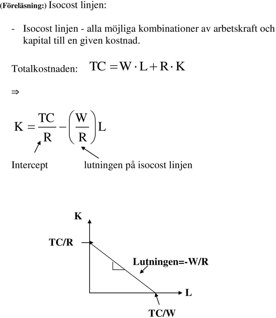 given kostnad.