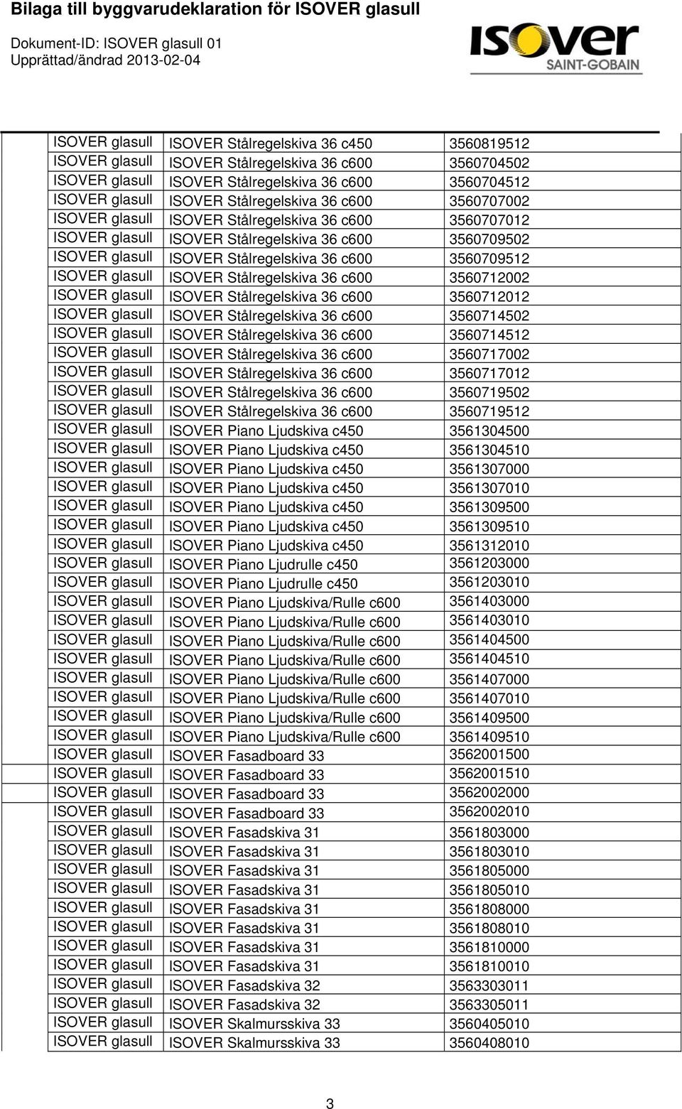 3560709512 ISOVER glasull ISOVER Stålregelskiva 36 c600 3560712002 ISOVER glasull ISOVER Stålregelskiva 36 c600 3560712012 ISOVER glasull ISOVER Stålregelskiva 36 c600 3560714502 ISOVER glasull