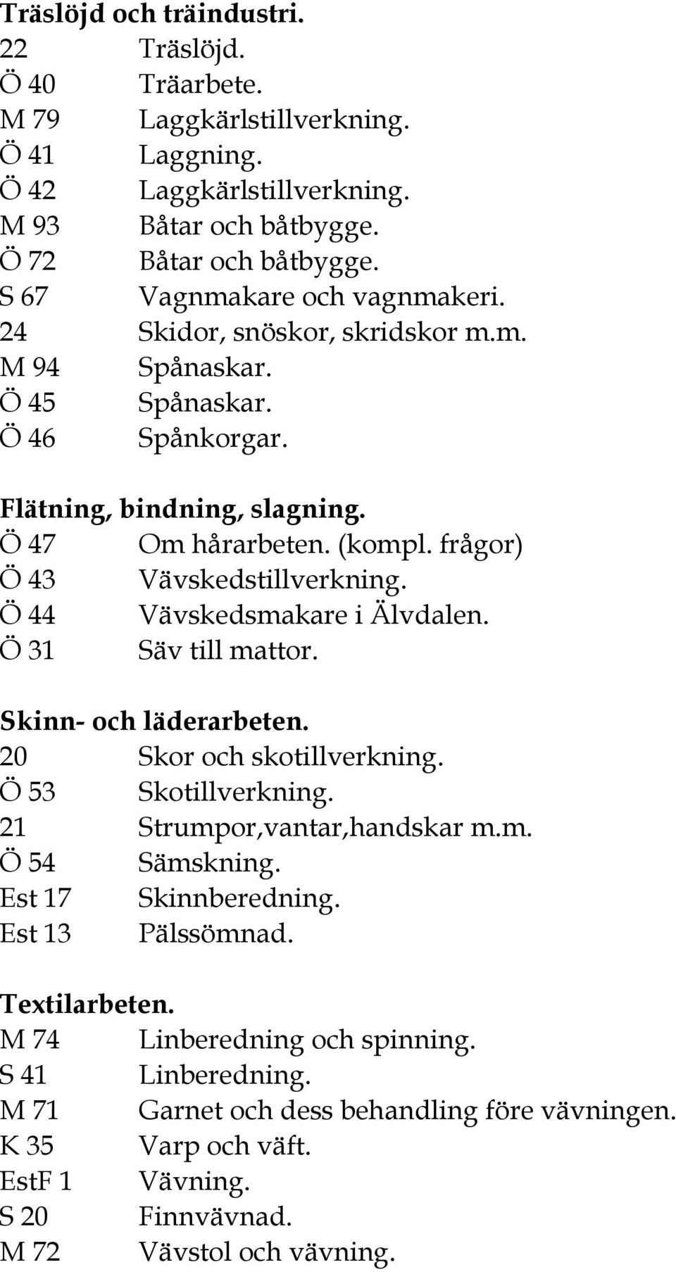 frågor) Ö 43 Vävskedstillverkning. Ö 44 Vävskedsmakare i Älvdalen. Ö 31 Säv till mattor. Skinn- och läderarbeten. 20 Skor och skotillverkning. Ö 53 Skotillverkning. 21 Strumpor,vantar,handskar m.m. Ö 54 Sämskning.