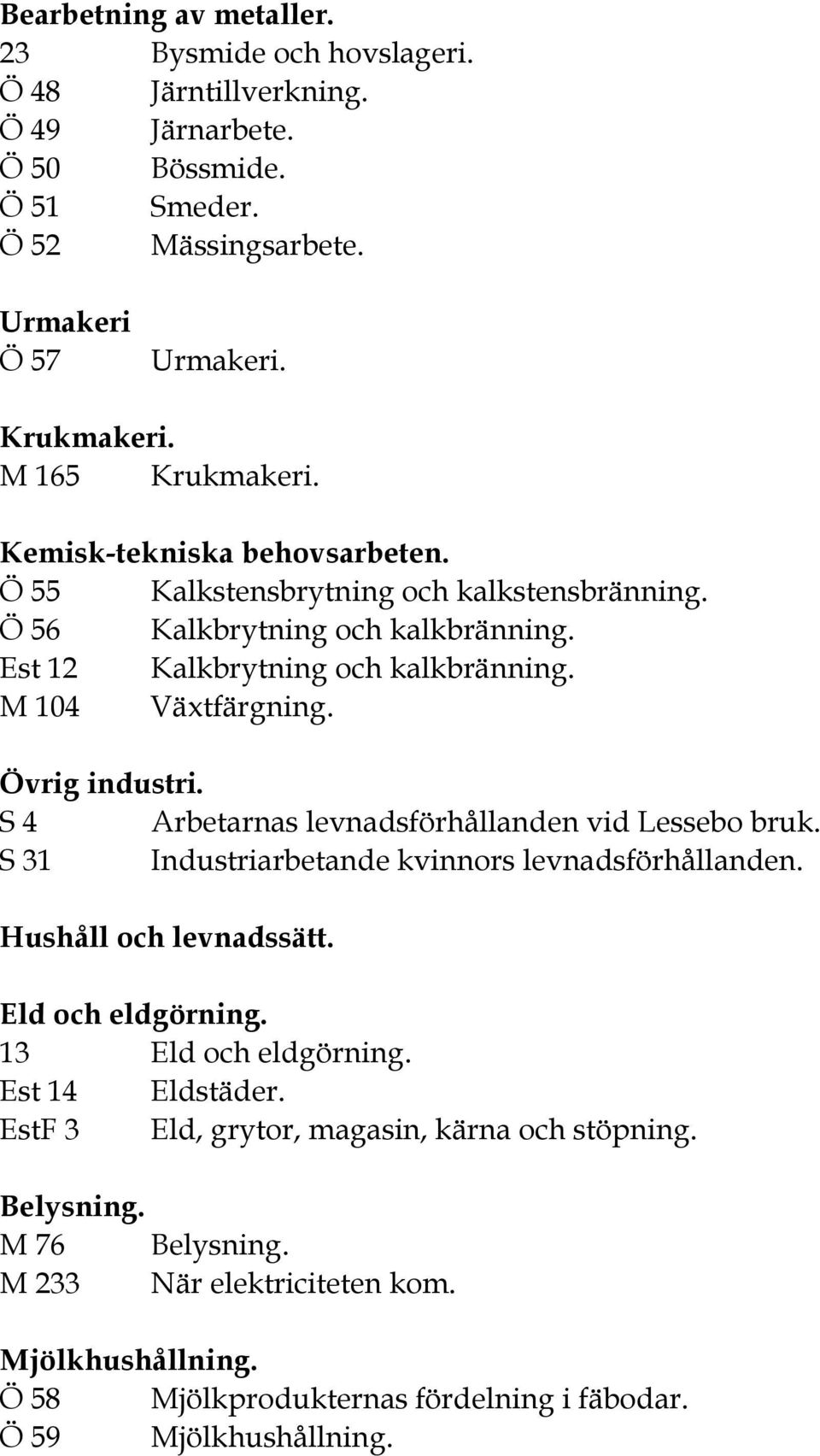 Övrig industri. S 4 Arbetarnas levnadsförhållanden vid Lessebo bruk. S 31 Industriarbetande kvinnors levnadsförhållanden. Hushåll och levnadssätt. Eld och eldgörning. 13 Eld och eldgörning.