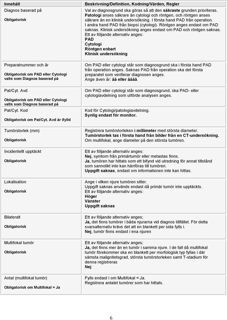 prioriteras. Patologi anses säkrare än cytologi och röntgen, och röntgen anses säkrare än en klinisk undersökning. I första hand PAD från operation. I andra hand PAD från biopsi (cytologi).