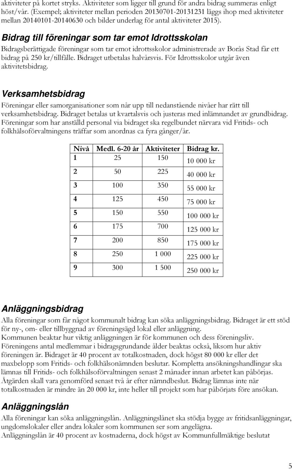 Bidrag till föreningar som tar emot Idrottsskolan Bidragsberättigade föreningar som tar emot idrottsskolor administrerade av Borås Stad får ett bidrag på 250 kr/tillfälle.