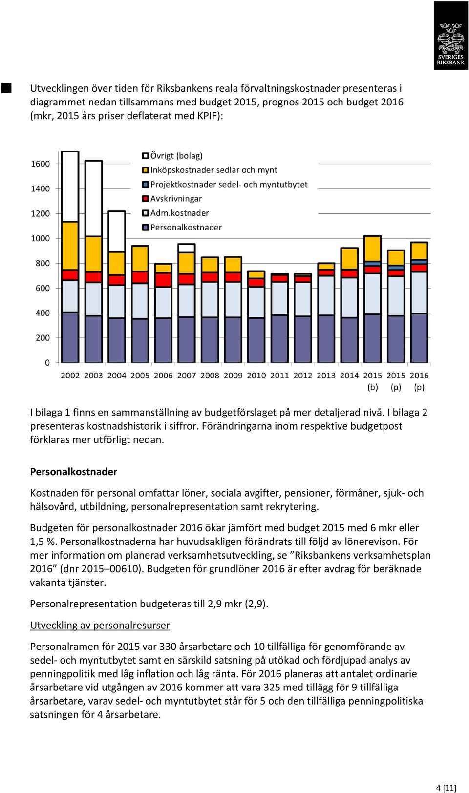 Personalkostnader Kostnaden för personal omfattar löner, sociala avgifter, pensioner, förmåner, sjuk- och hälsovård, utbildning, personalrepresentation samt rekrytering.