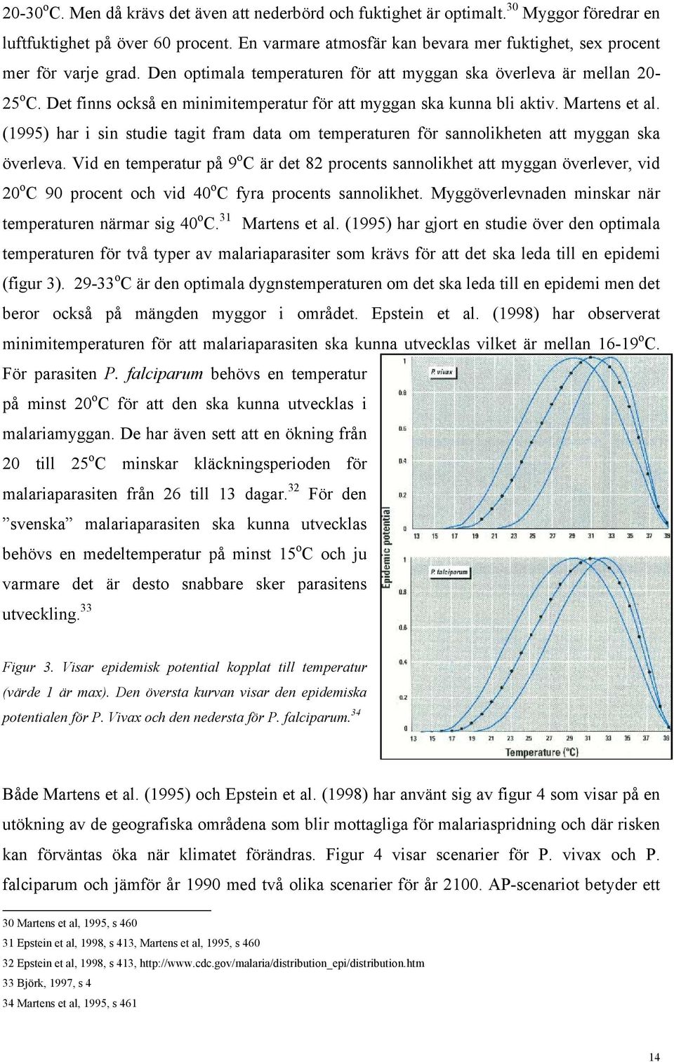 Det finns också en minimitemperatur för att myggan ska kunna bli aktiv. Martens et al. (1995) har i sin studie tagit fram data om temperaturen för sannolikheten att myggan ska överleva.