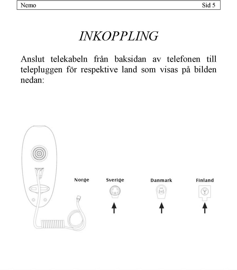 telefonen till telepluggen för
