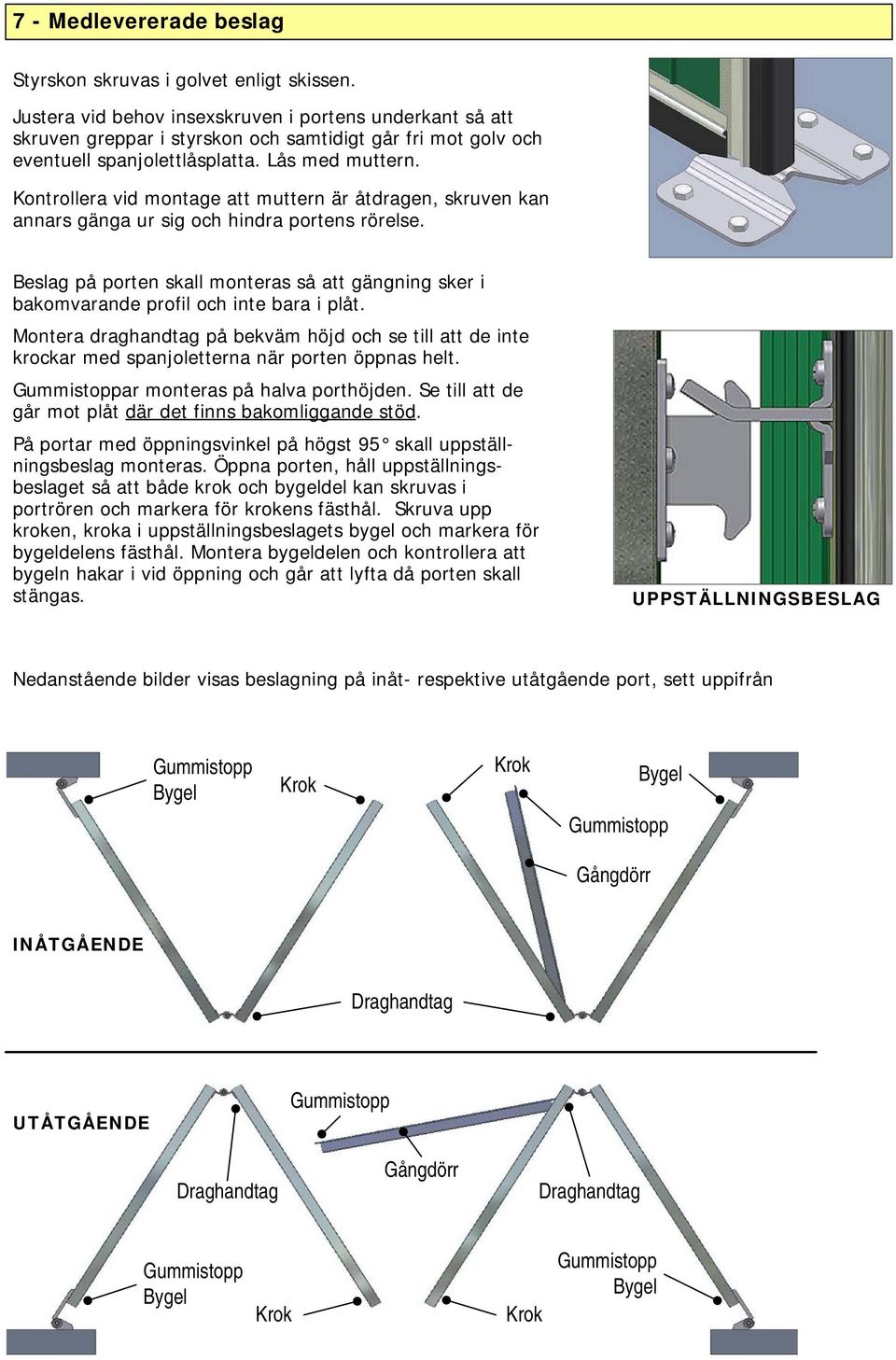 Kontrollera vid montage att muttern är åtdragen, skruven kan annars gänga ur sig och hindra portens rörelse.