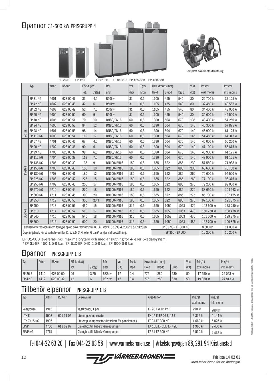 kr 40 563 kr EP 52 NG 4603 623 00 49 52 7,5 R50inv 31 0,6 1105 455 540 80 34 400 kr 43 000 kr EP 60 NG 4604 623 00 50 60 9 R50inv 31 0,6 1105 455 540 80 35 600 kr 44 500 kr EP 70 NG 4605 623 00 51 70