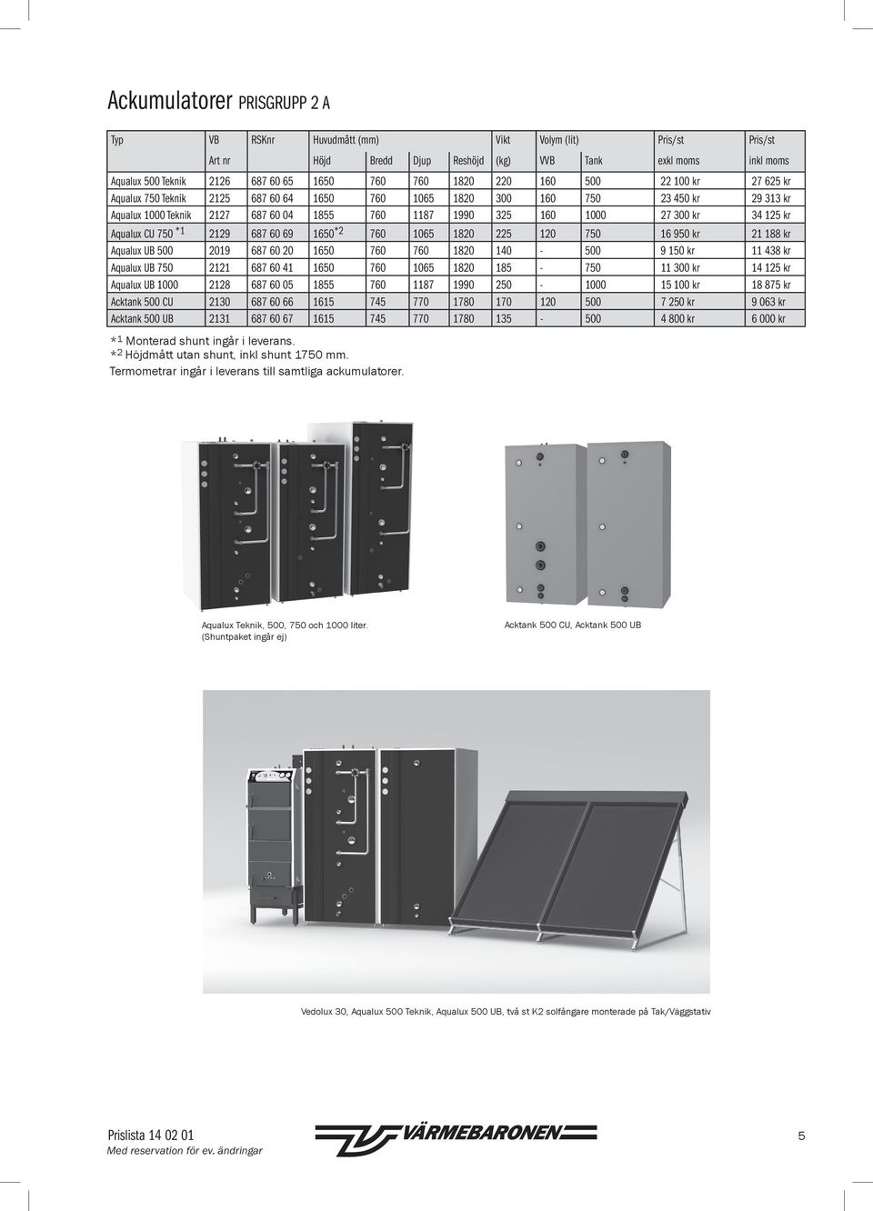 Aqualux CU 750 *1 2129 687 60 69 1650 *2 760 1065 1820 225 120 750 16 950 kr 21 188 kr Aqualux UB 500 2019 687 60 20 1650 760 760 1820 140-500 9 150 kr 11 438 kr Aqualux UB 750 2121 687 60 41 1650