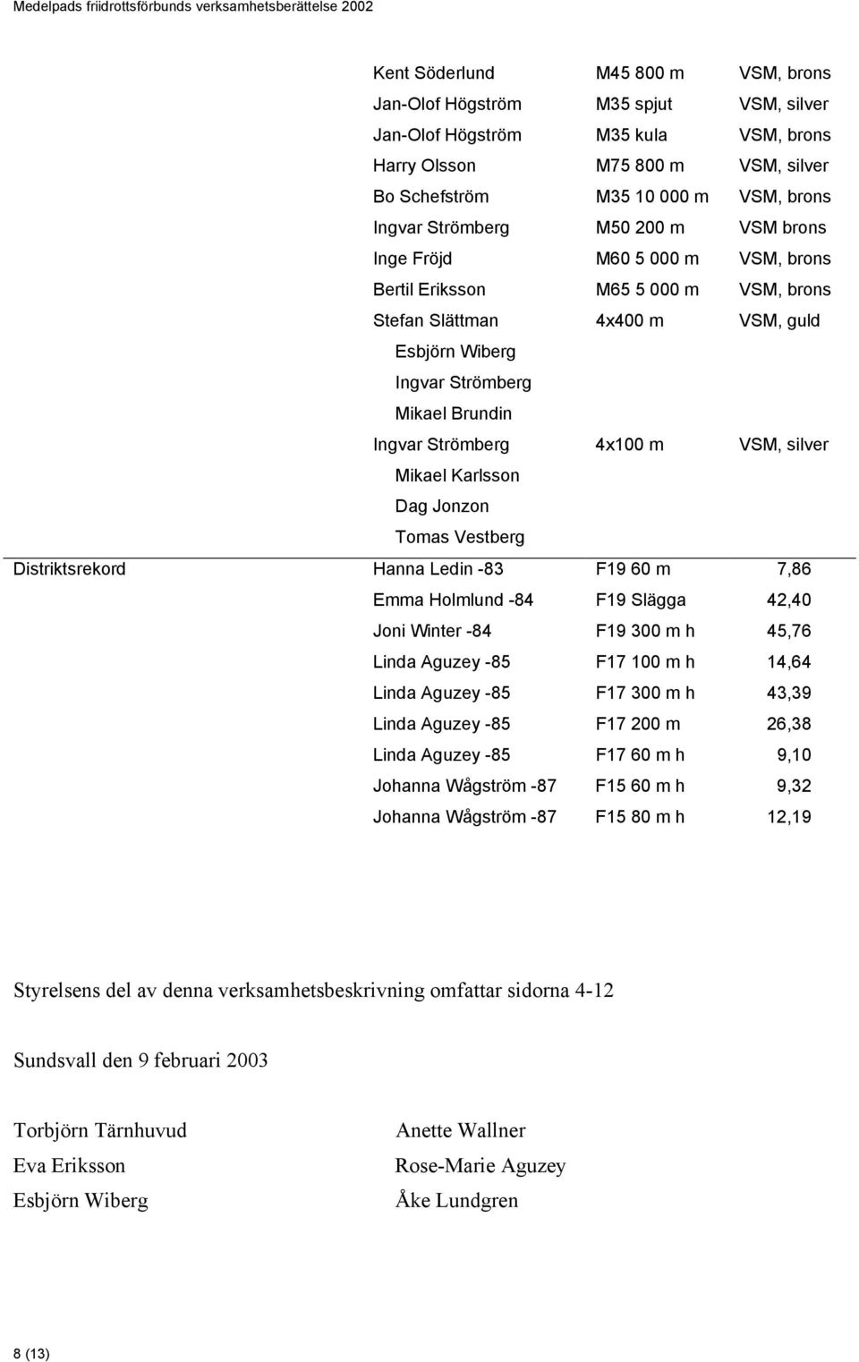 Strömberg 4x100 m VSM, silver Mikael Karlsson Dag Jonzon Tomas Vestberg Distriktsrekord Hanna Ledin -83 F19 60 m 7,86 Emma Holmlund -84 F19 Slägga 42,40 Joni Winter -84 F19 300 m h 45,76 Linda Aguzey