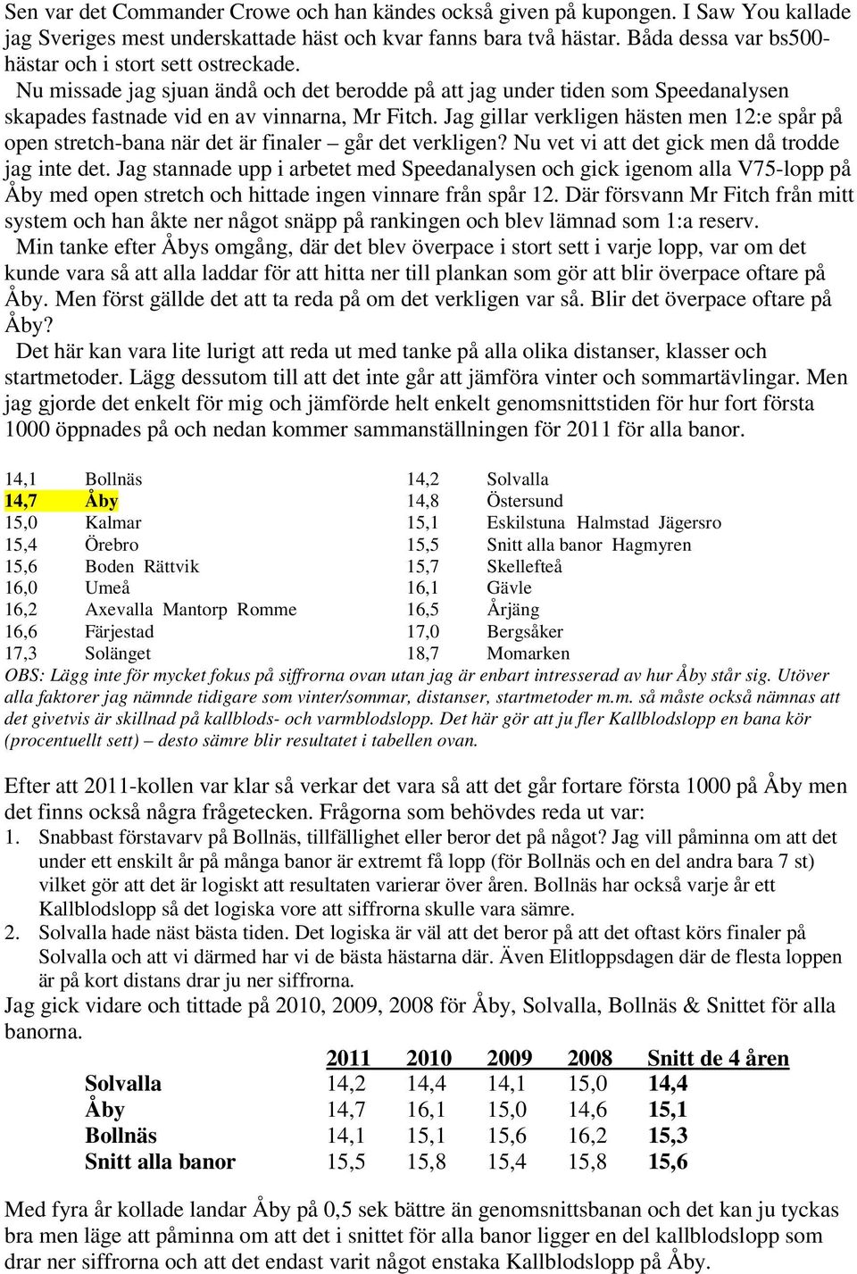 Jag gillar verkligen hästen men 12:e spår på open stretch-bana när det är finaler går det verkligen? Nu vet vi att det gick men då trodde jag inte det.