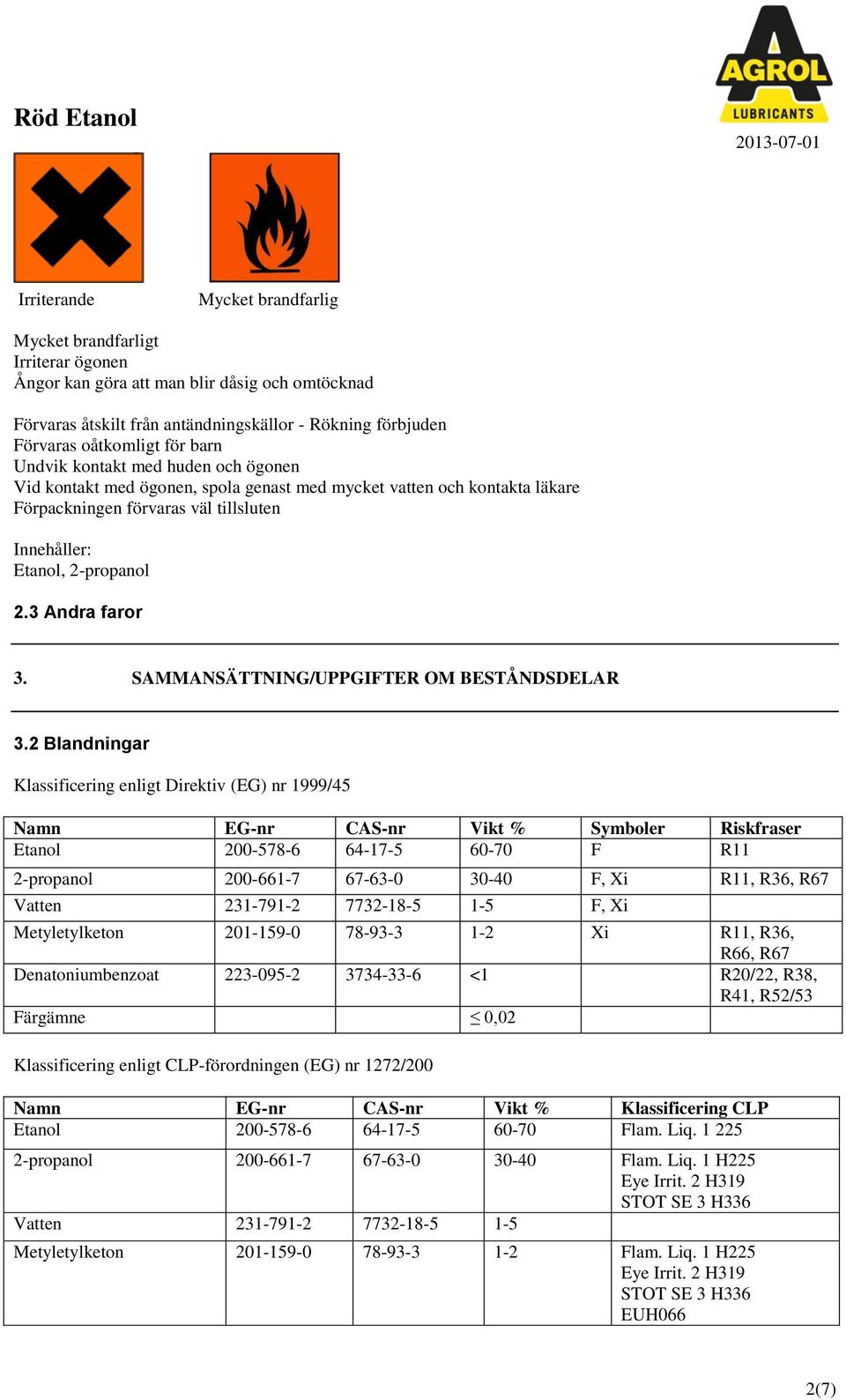 3 Andra faror 3. SAMMANSÄTTNING/UPPGIFTER OM BESTÅNDSDELAR 3.