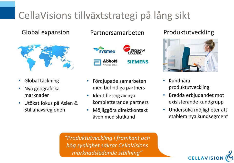 kompletterande partners Möjliggöra direktkontakt även med slutkund Kundnära produktutveckling Bredda erbjudandet mot exisisterande
