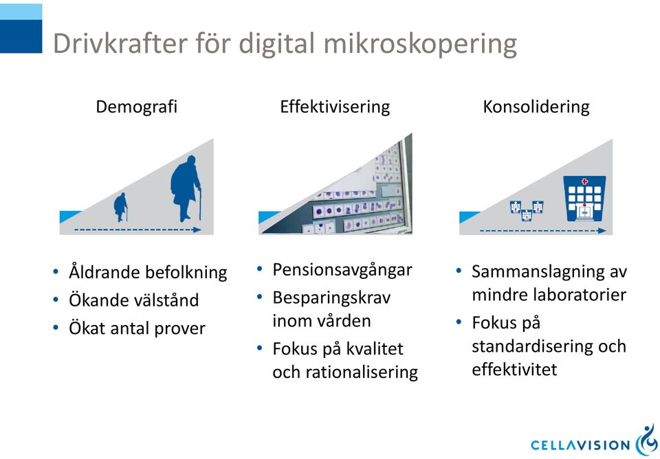Pensionsavgångar Besparingskrav inom vården Fokus på kvalitet och