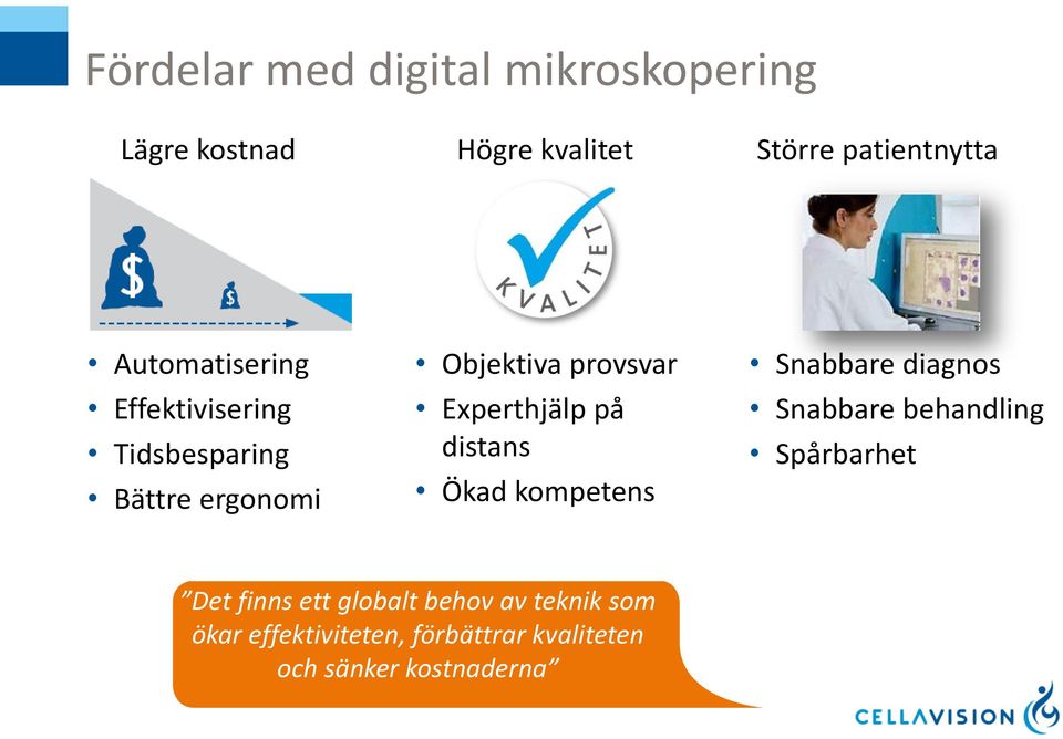 Experthjälp på distans Ökad kompetens Snabbare diagnos Snabbare behandling Spårbarhet Det