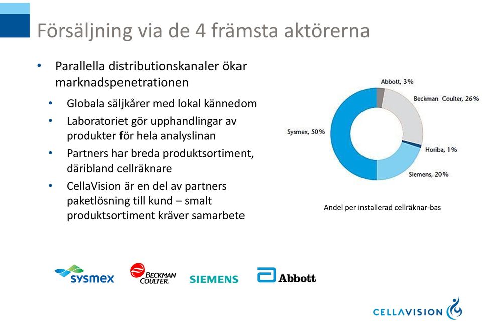 analyslinan Partners har breda produktsortiment, däribland cellräknare CellaVision är en del av