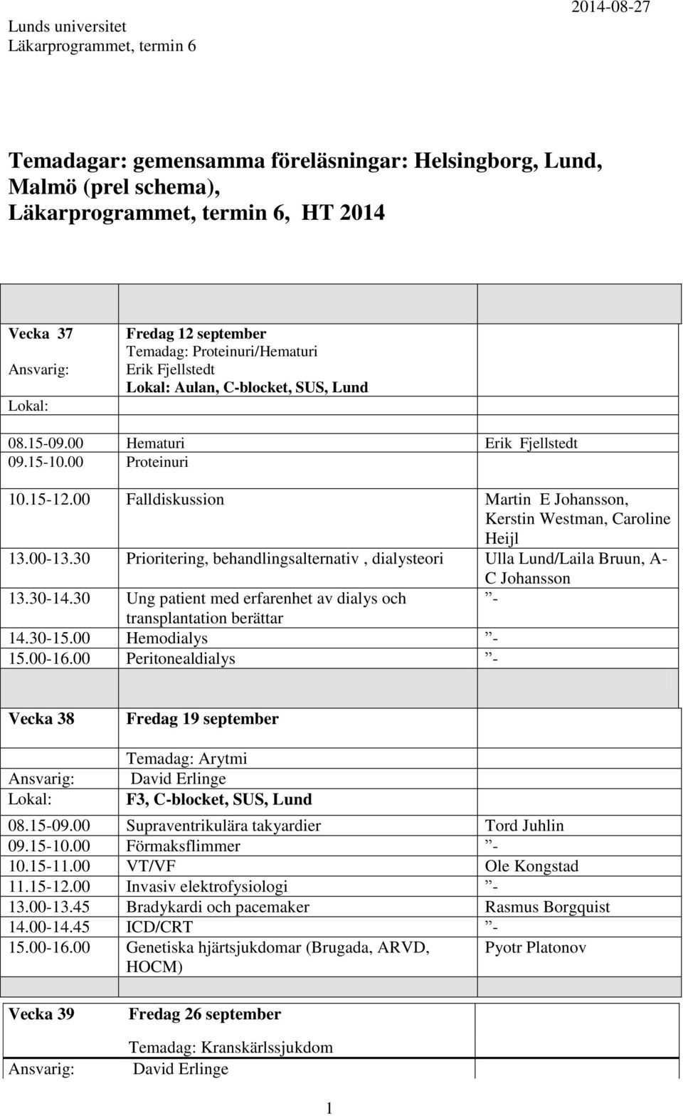 00 Falldiskussion Martin E Johansson, Kerstin Westman, Caroline Heijl 13.00-13.30 Prioritering, behandlingsalternativ, dialysteori Ulla Lund/Laila Bruun, A- C Johansson 13.30-14.