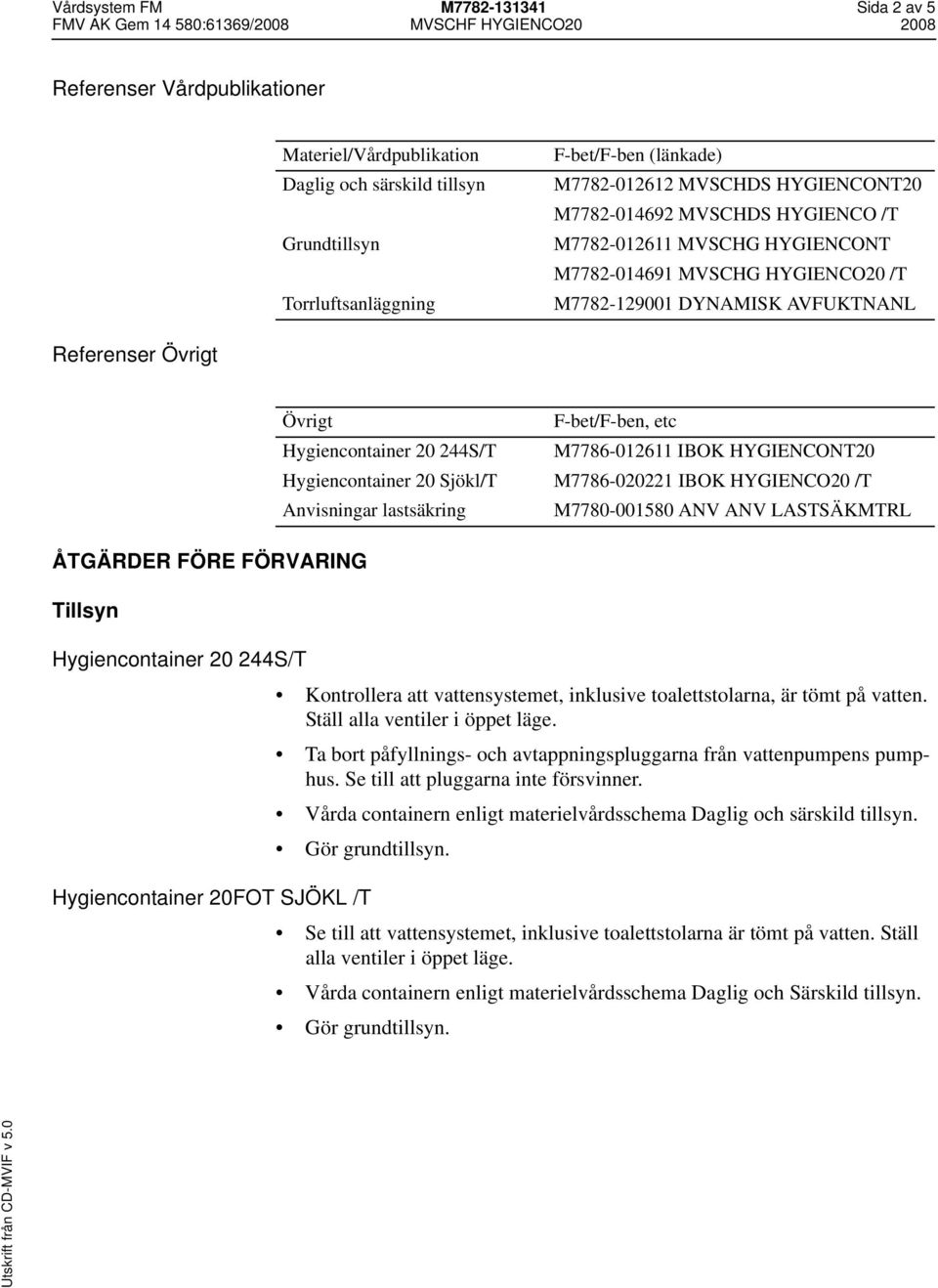 Övrigt F-bet/F-ben, etc M7786-012611 IBOK HYGIENCONT20 Hygiencontainer 20 Sjökl/T M7786-020221 IBOK HYGIENCO20 /T Anvisningar lastsäkring M7780-001580 ANV ANV LASTSÄKMTRL Kontrollera att