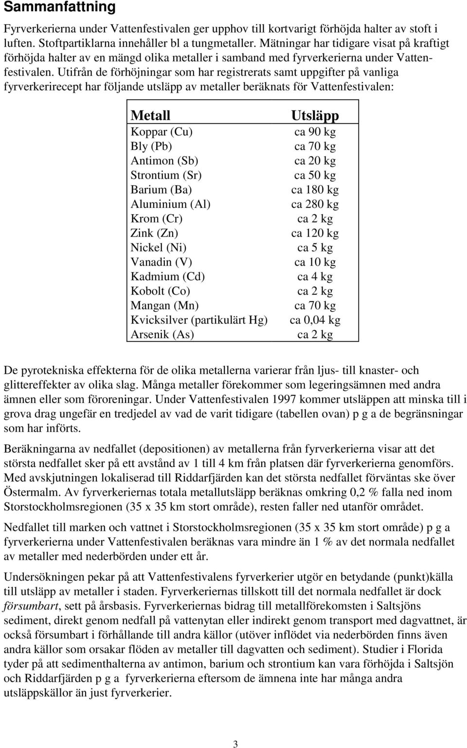 Utifrån de förhöjningar som har registrerats samt uppgifter på vanliga fyrverkerirecept har följande utsläpp av metaller beräknats för Vattenfestivalen: Metall Koppar (Cu) Bly (Pb) Antimon (Sb)