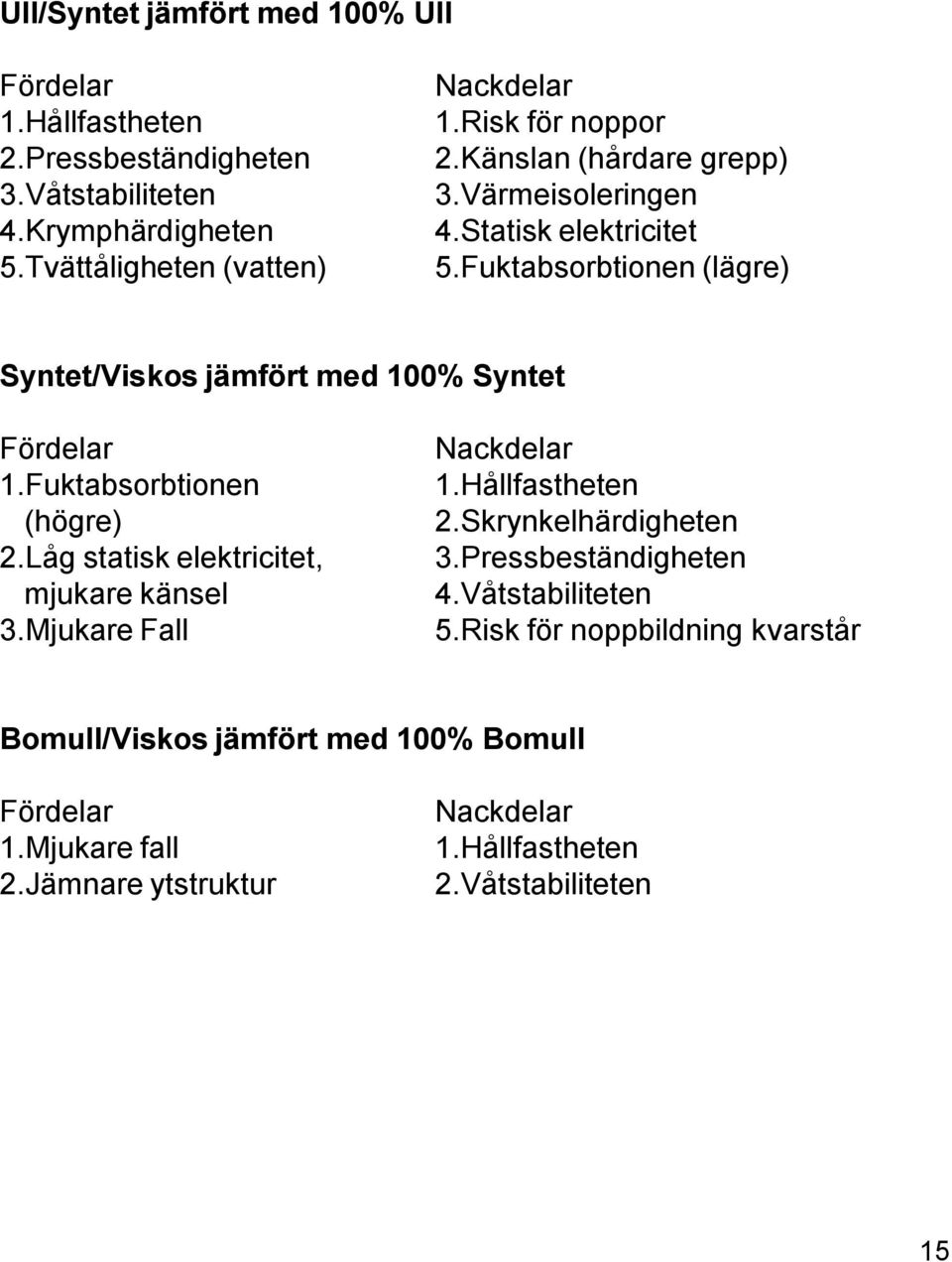 Fuktabsorbtionen (högre) 2.Låg statisk elektricitet, mjukare känsel 3.Mjukare Fall Nackdelar 1.Hållfastheten 2.Skrynkelhärdigheten 3.Pressbeständigheten 4.