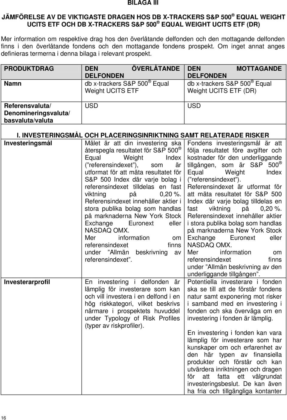 PRODUKTDRAG DEN ÖVERLÅTANDE DELFONDEN Namn S&P 500 Equal Weight UCITS ETF DEN MOTTAGANDE DELFONDEN S&P 500 Equal Weight UCITS ETF (DR) Referensvaluta/ Denomineringsvaluta/ basvaluta/valuta USD USD I.