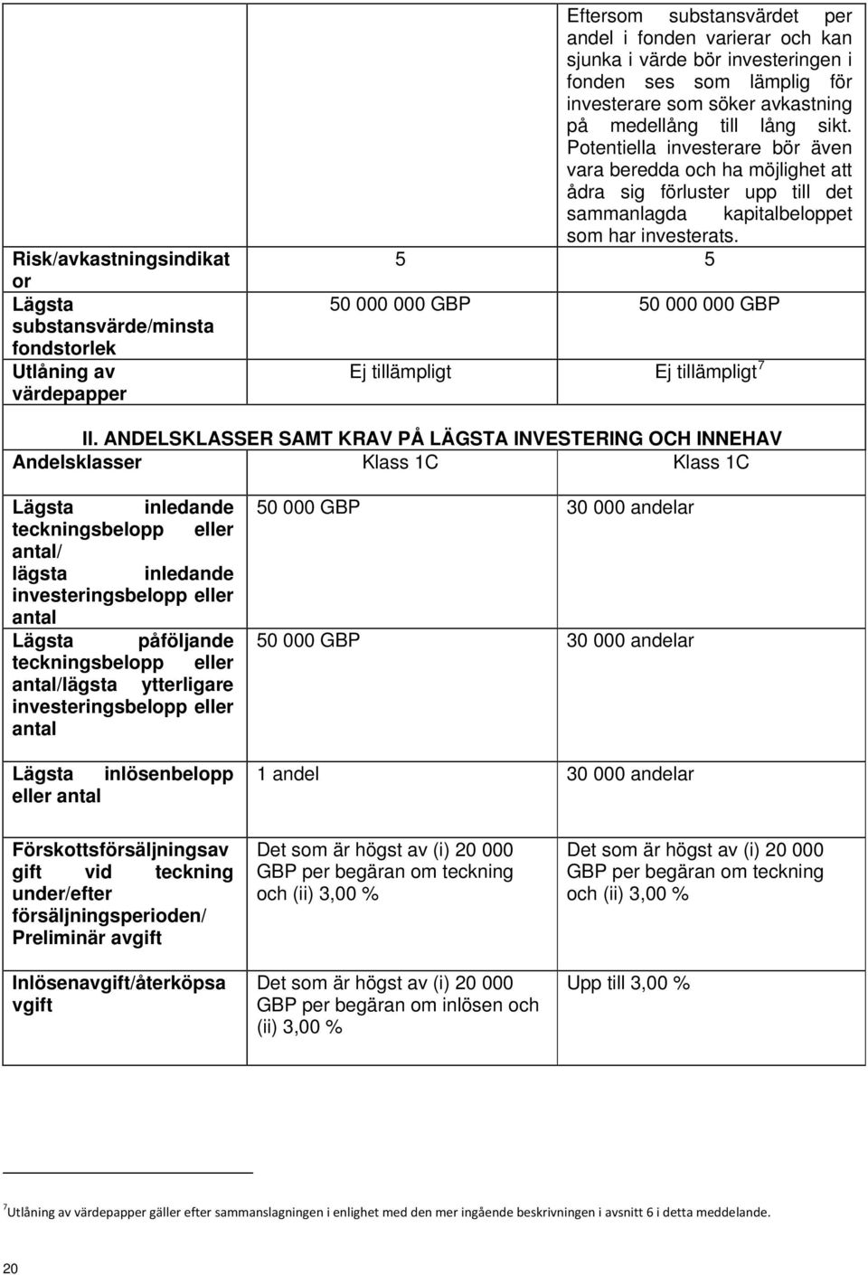 Potentiella investerare bör även vara beredda och ha möjlighet att ådra sig förluster upp till det sammanlagda kapitalbeloppet som har investerats.