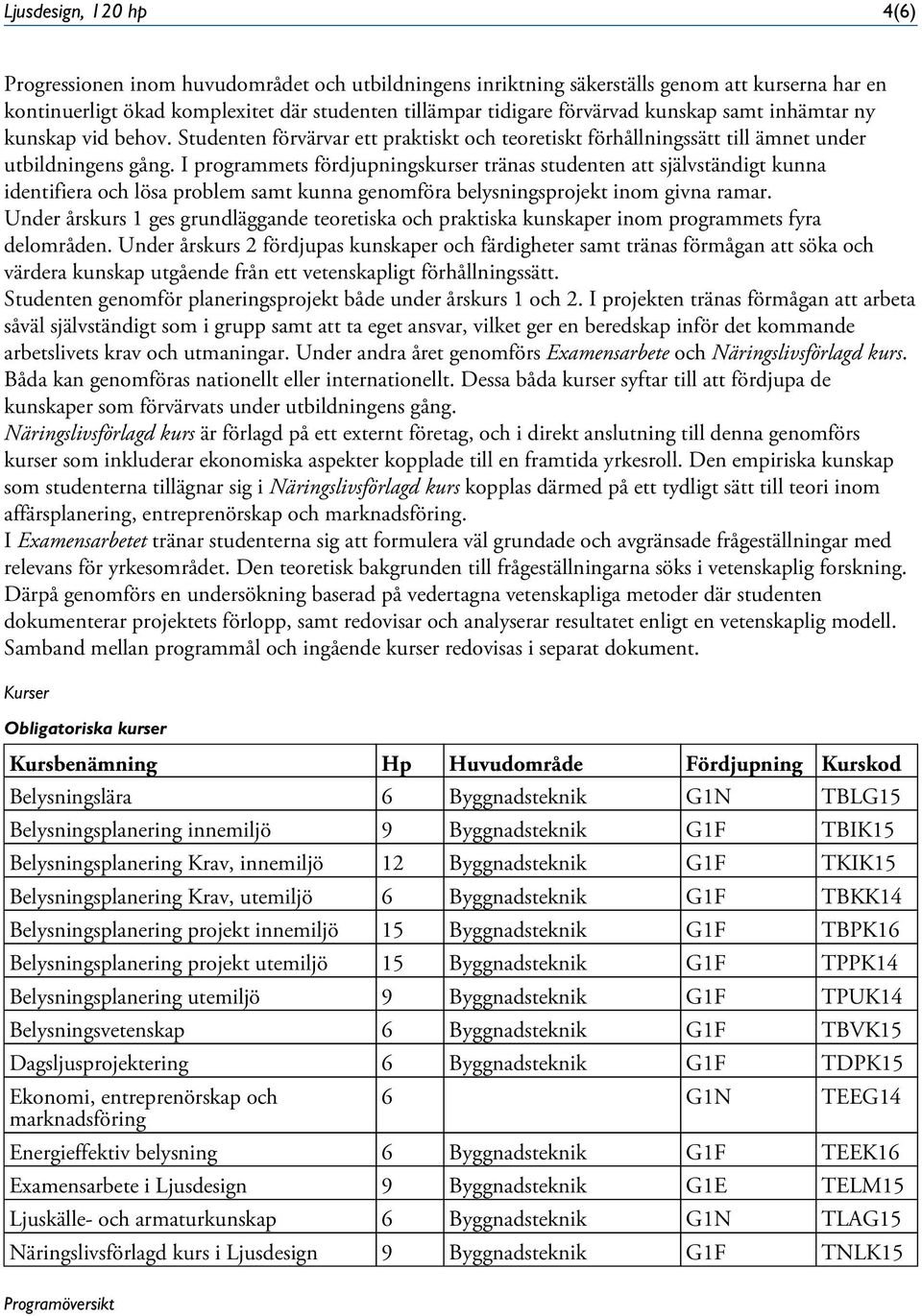 I programmets fördjupningskurser tränas studenten att självständigt kunna identifiera och lösa problem samt kunna genomföra belysningsprojekt inom givna ramar.