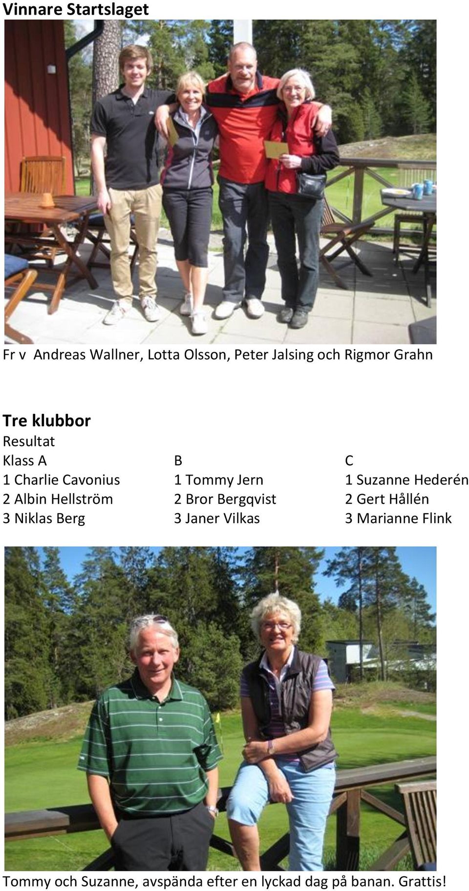 Hederén 2 Albin Hellström 2 Bror Bergqvist 2 Gert Hållén 3 Niklas Berg 3 Janer