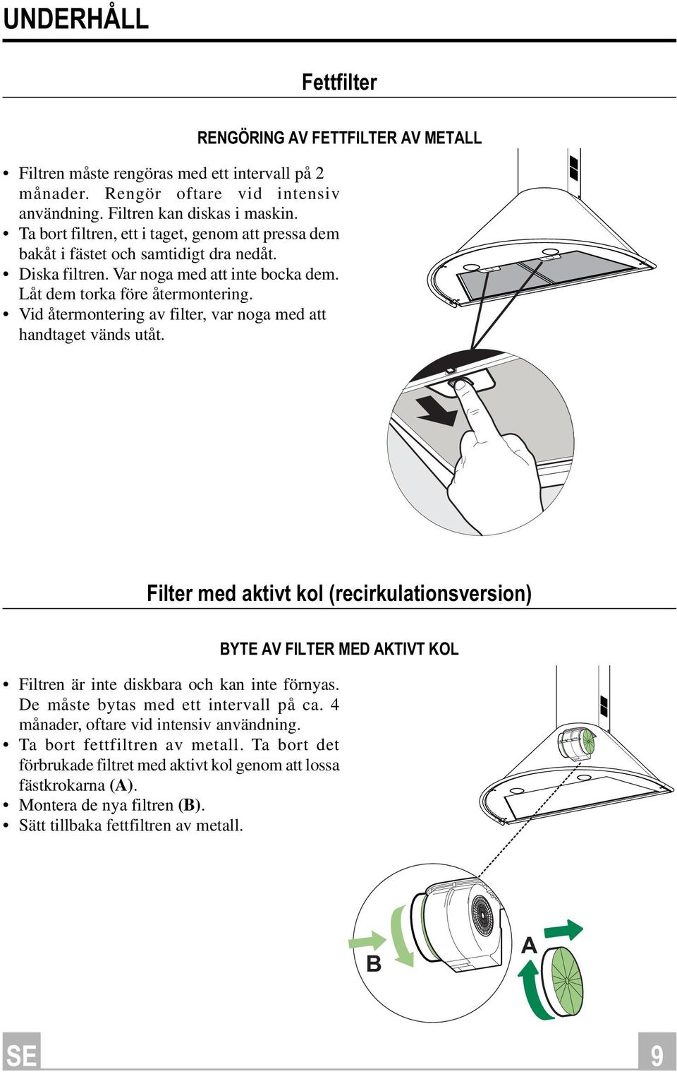 Vid återmontering av filter, var noga med att handtaget vänds utåt. Filter med aktivt kol (recirkulationsversion) BYTE AV FILTER MED AKTIVT KOL Filtren är inte diskbara och kan inte förnyas.