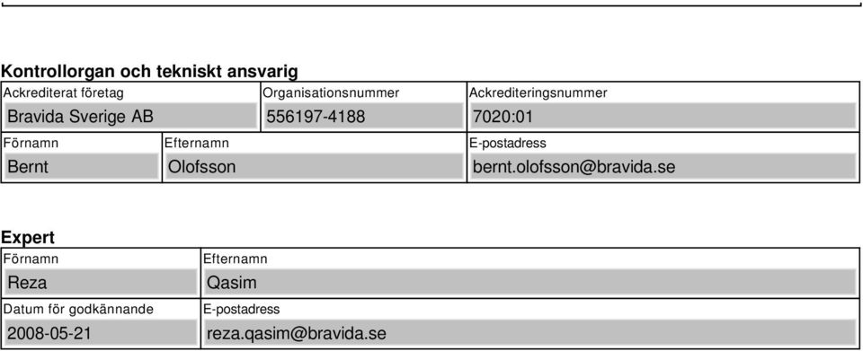 Efternamn Olofsson E-postadress bernt.olofsson@bravida.