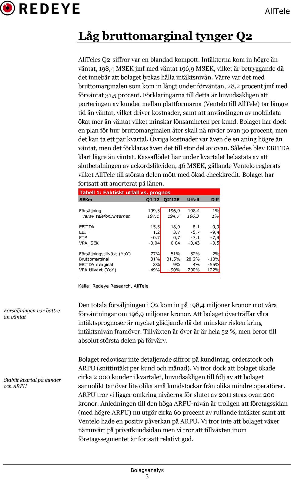 Värre var det med bruttomarginalen som kom in långt under förväntan, 28,2 procent jmf med förväntat 31,5 procent.