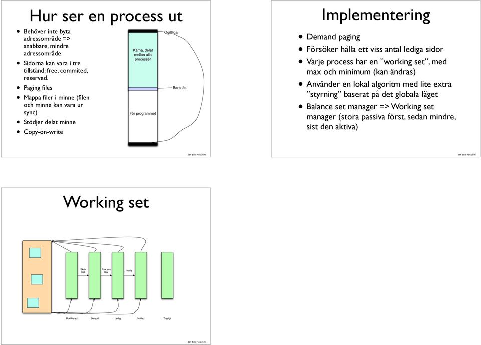 Implementering Demand paging Försöker hålla ett viss antal lediga sidor Varje process har en working set, med max och minimum (kan ändras) Använder en lokal algoritm med lite