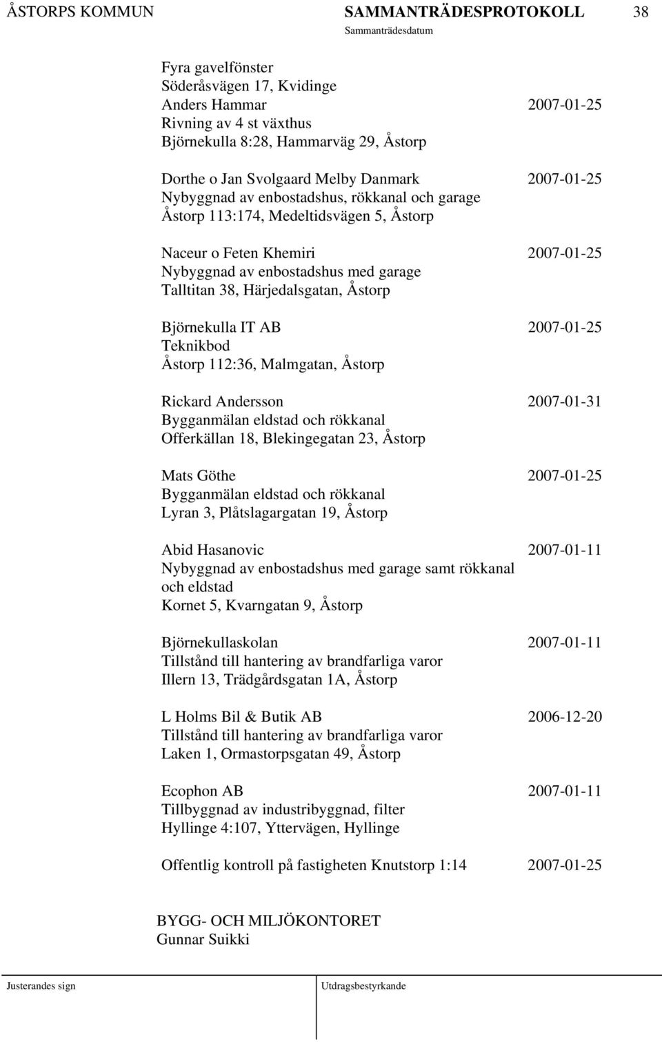 AB 2007-01-25 Teknikbod Åstorp 112:36, Malmgatan, Åstorp Rickard Andersson 2007-01-31 Bygganmälan eldstad och rökkanal Offerkällan 18, Blekingegatan 23, Åstorp Mats Göthe 2007-01-25 Bygganmälan