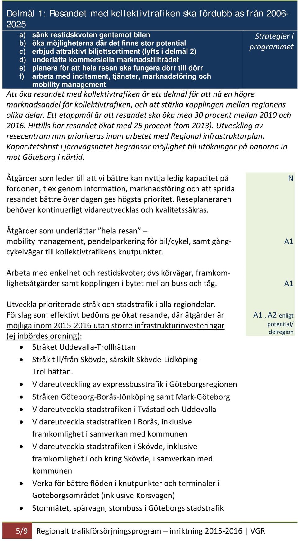 Strategier i programmet Att öka resandet med kollektivtrafiken är ett delmål för att nå en högre marknadsandel för kollektivtrafiken, och att stärka kopplingen mellan regionens olika delar.