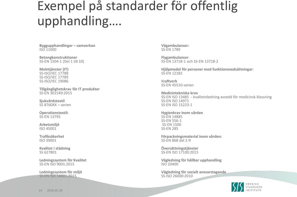 301549:2015 Sjukvårdstextil SS 8760XX serien Operationstextil: SS-EN 13795 Arbetsmiljö ISO 45001 Trafiksäkerhet ISO 39001 Kvalitet i städning SS 627801 Ledningssystem för Kvalitet SS-EN ISO 9001:2015