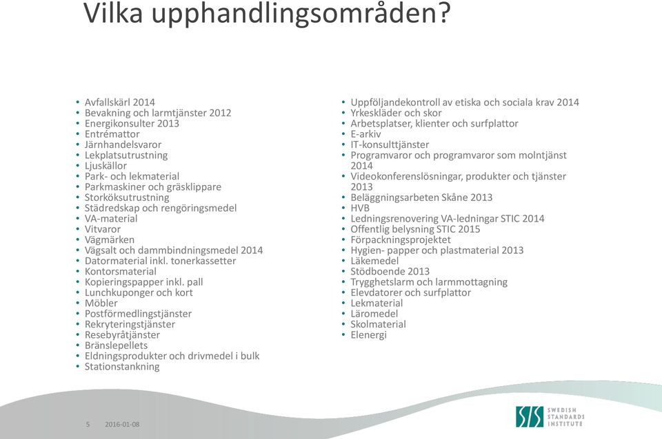 Städredskap och rengöringsmedel VA-material Vitvaror Vägmärken Vägsalt och dammbindningsmedel 2014 Datormaterial inkl. tonerkassetter Kontorsmaterial Kopieringspapper inkl.