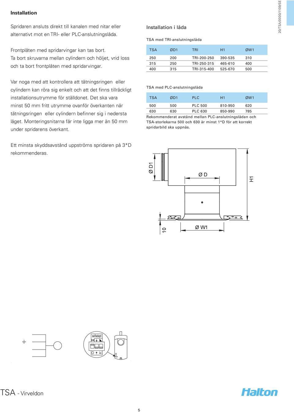 TSA ØD1 TRI H1 ØW1 250 200 TRI-200-250 390-535 310 315 250 TRI-250-315 465-610 400 400 315 TRI-315-400 525-670 500 Var noga med att kontrollera att tätningsringen eller cylindern kan röra sig enkelt