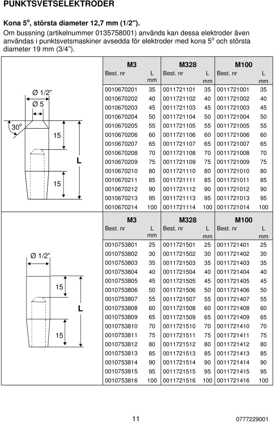 Ø 1/2 Ø 5 15 15 M3 M328 M100 Best. nr mm Best.