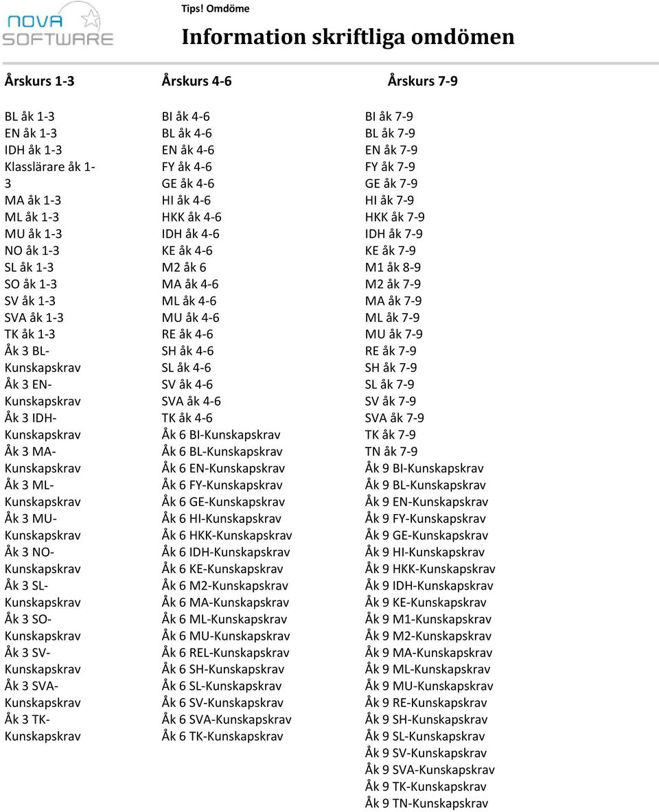 åk 4-6 MU åk 4-6 RE åk 4-6 SH åk 4-6 SL åk 4-6 SV åk 4-6 SVA åk 4-6 TK åk 4-6 Åk 6 BI- Åk 6 BL- Åk 6 EN- Åk 6 FY- Åk 6 GE- Åk 6 HI- Åk 6 HKK- Åk 6 IDH- Åk 6 KE- Åk 6 M2- Åk 6 MA- Åk 6 ML- Åk 6 MU- Åk